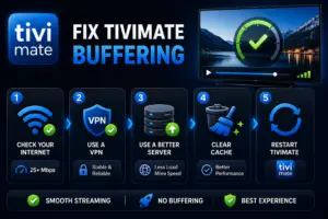 How to Fix TiviMate Buffering (2026) — 8 Troubleshooting Steps That Actually Work