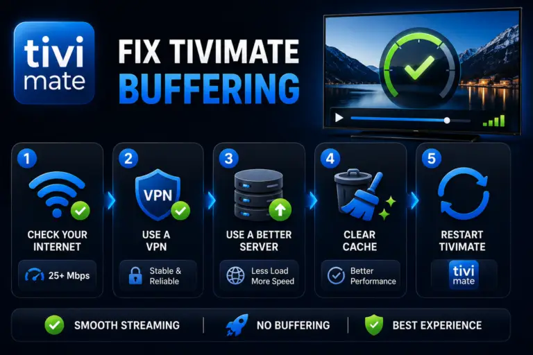 How to Fix TiviMate Buffering (2026): 8 Troubleshooting Steps That Work