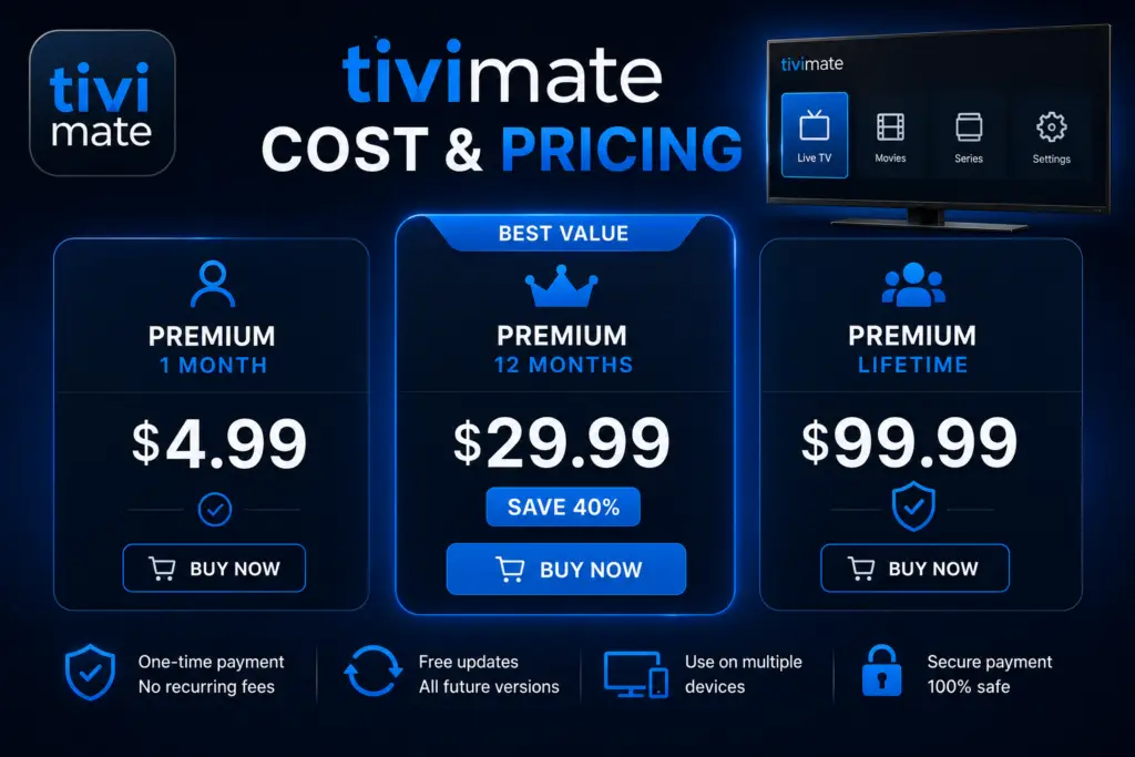 TiviMate cost and pricing guide