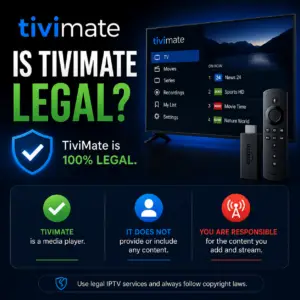 Is TiviMate Legal? What You Need to Know in 2026