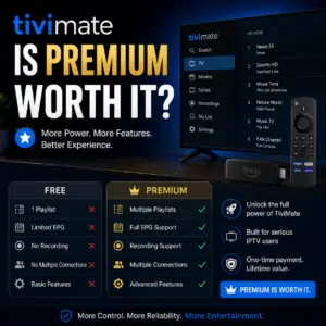 Best TiviMate Premium Features Guide 2026: What Premium Offers & How to Upgrade